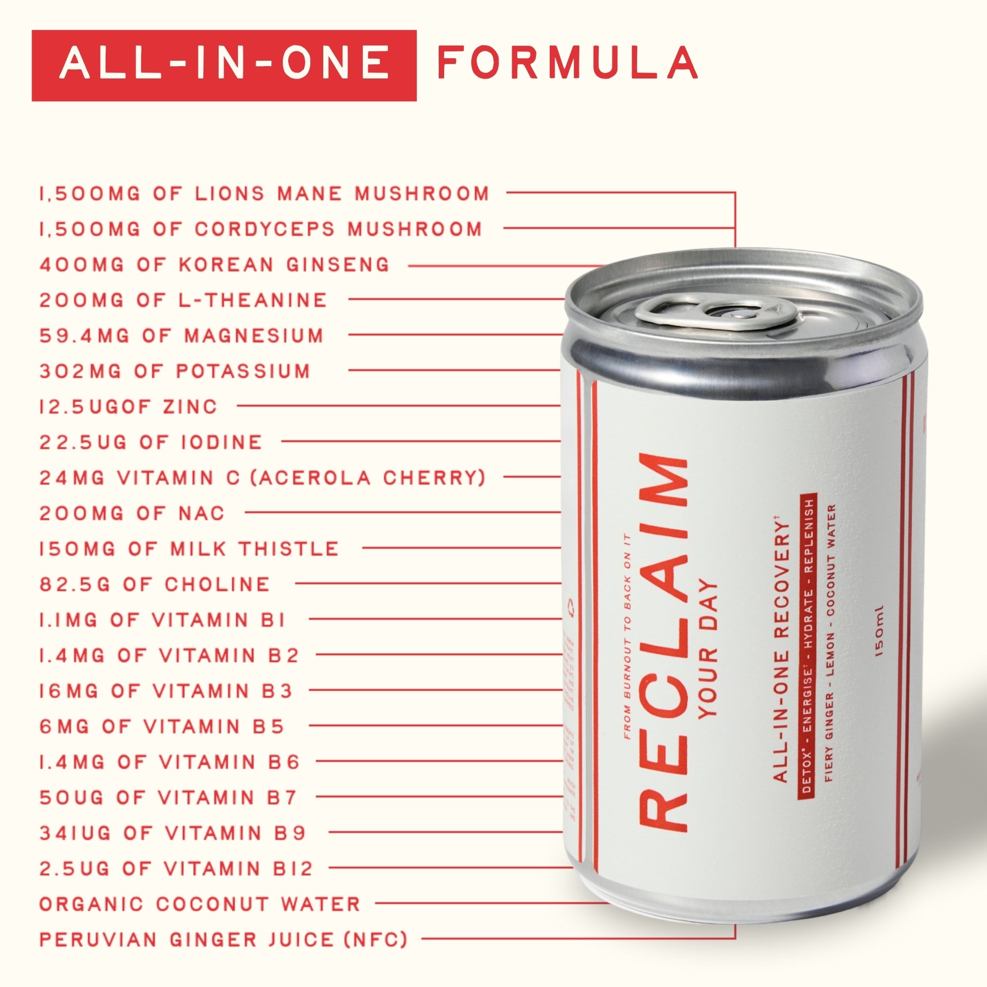 RECLAIM All-in-One Recovery Drink