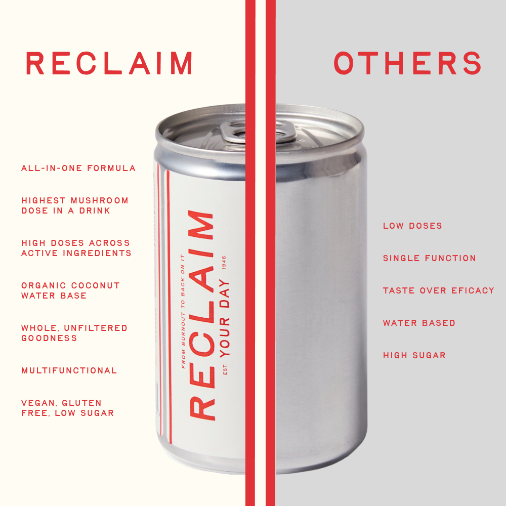 Reclaim | The Recovery Drink - 20 Active Ingredients + Coconut Water & Ginger